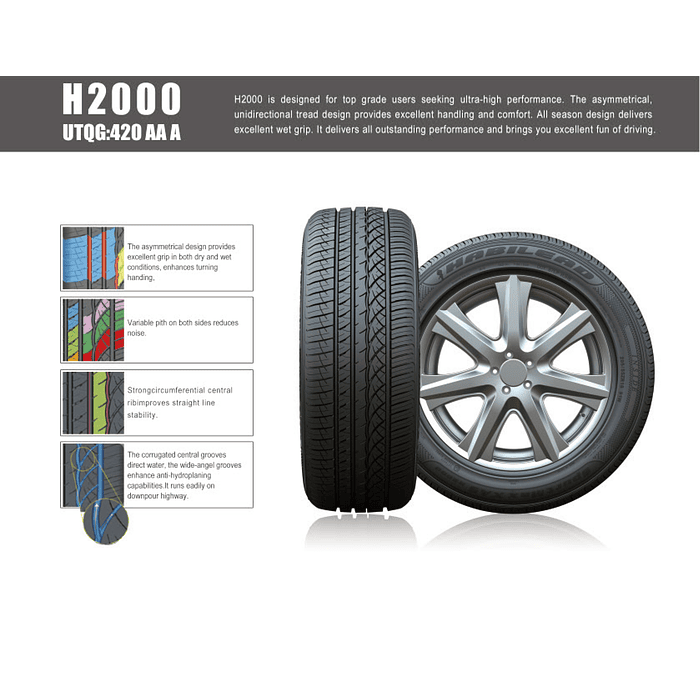 215/45R17XL 91W H2000 KAPSEN 3