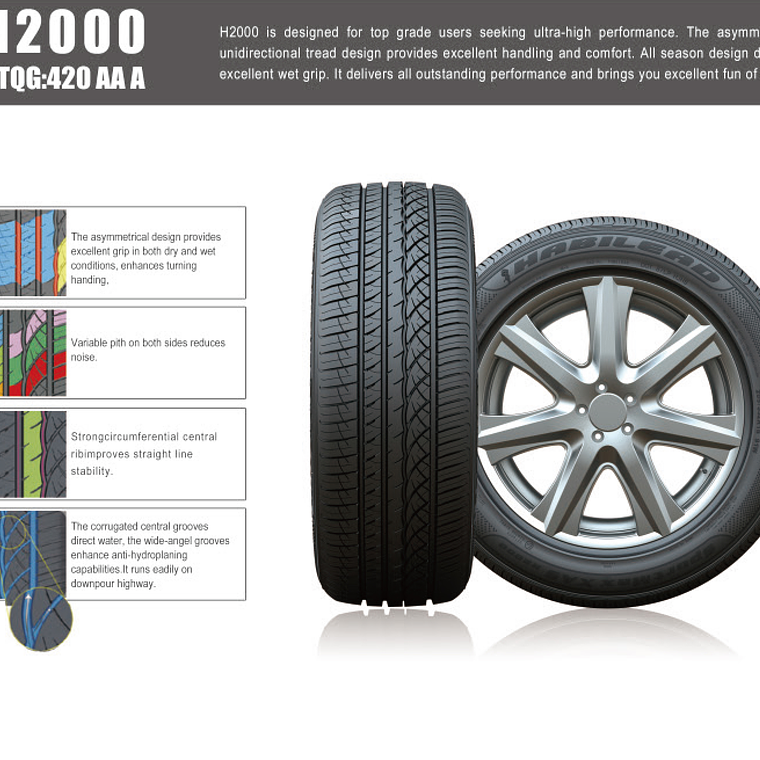 215/45R17XL 91W H2000 KAPSEN 3