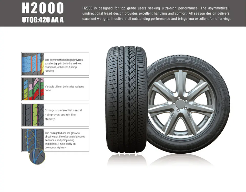 215/45R17XL 91W H2000 KAPSEN 3