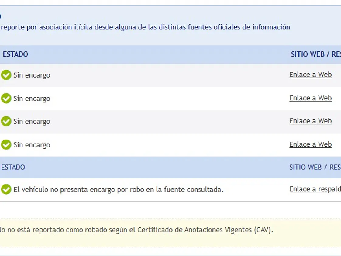 INFORME DE HISTORIAL AUTOMOTRIZ / 100% Online  2