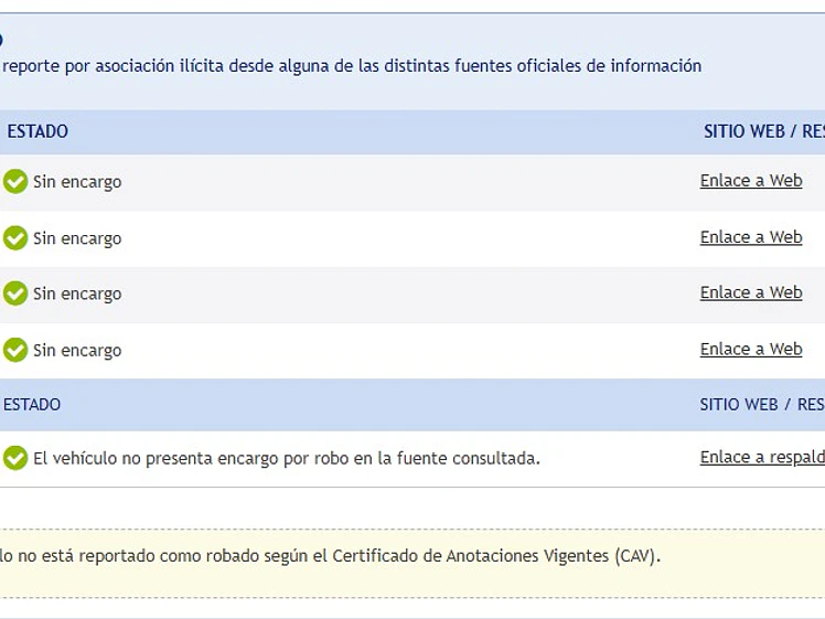 INFORME DE HISTORIAL AUTOMOTRIZ / 100% Online  2