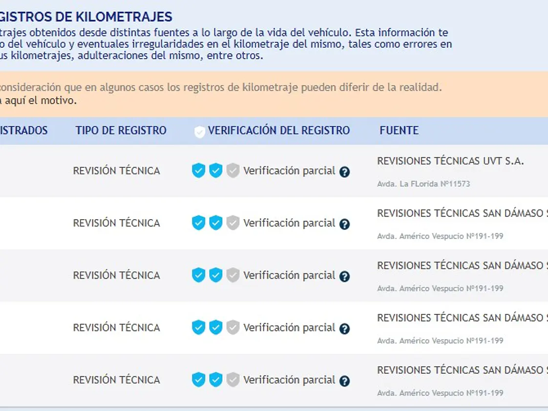 INFORME DE HISTORIAL AUTOMOTRIZ / 100% Online  4