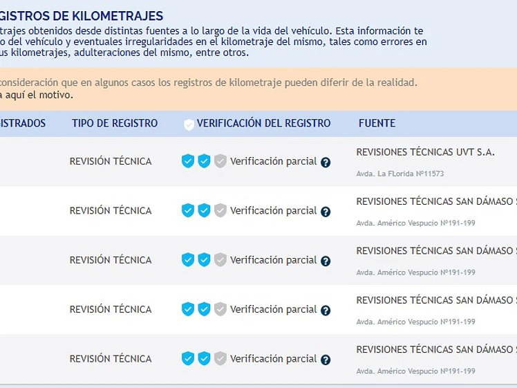 INFORME DE HISTORIAL AUTOMOTRIZ / 100% Online  4