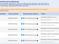 INFORME DE HISTORIAL AUTOMOTRIZ / 100% Online  - Miniatura 4