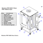 Horno Turbo 10 bandejas perforadas a Gas  2