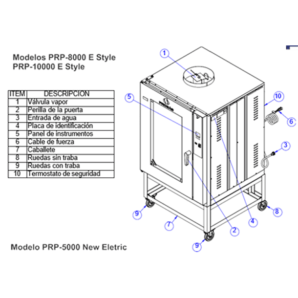 Horno Turbo a Gas 8 Bandejas Perforadas 