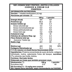 100% Women Whey 2lbs Cookies and Cream - Foodtech