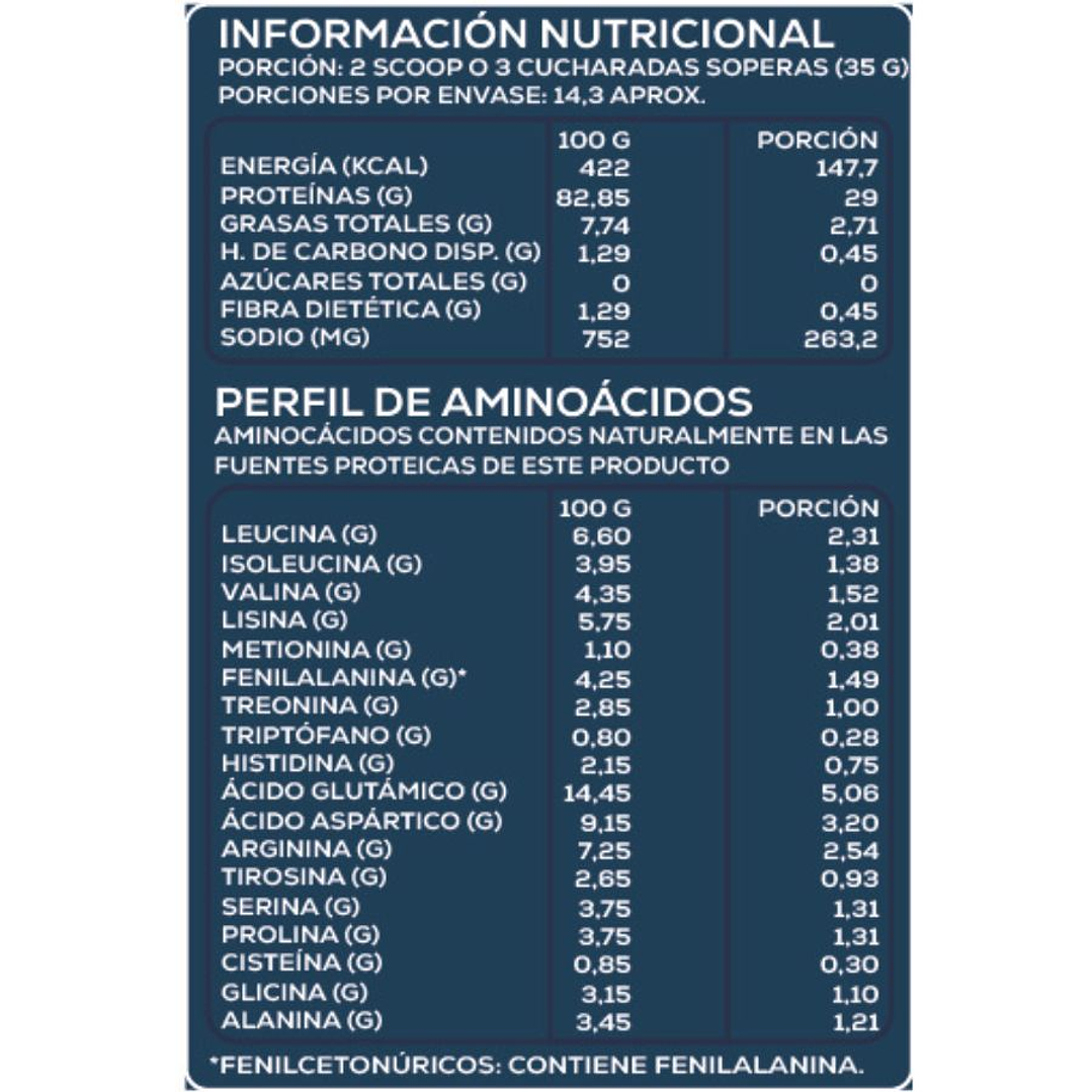 Proteína de Habas 500 g | Sin Sabor Añadido – EcoProteínas® 2