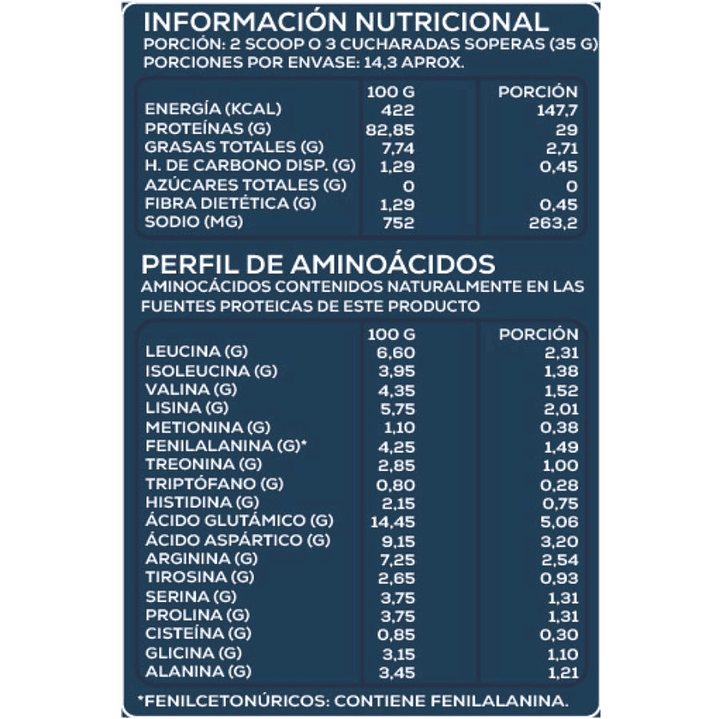 Proteína de Habas 500 g | Sin Sabor Añadido – EcoProteínas® 2