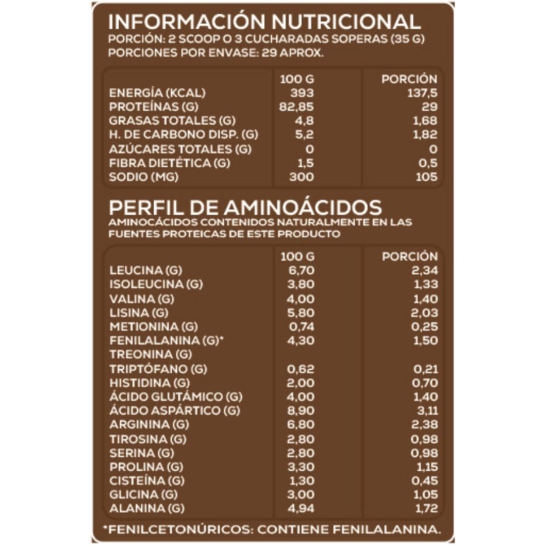 Proteína de Arroz 1 kg | Sin Sabor Añadido – EcoProteínas® 2