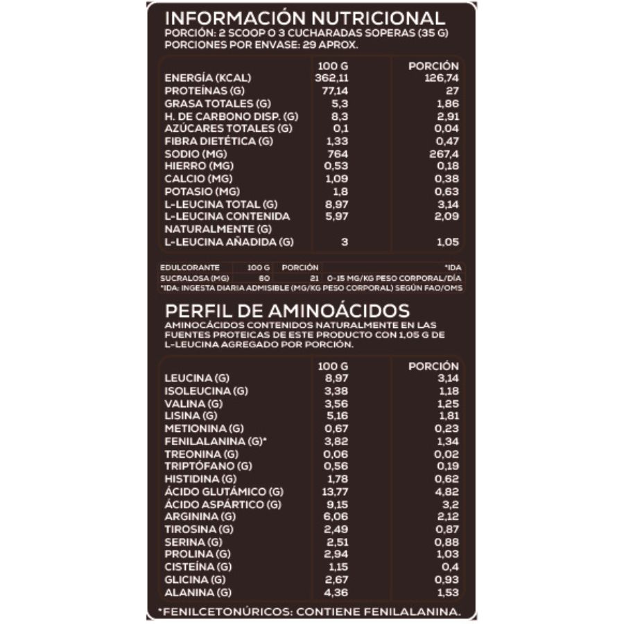 Proteína Vegan Mix Sabor Chocolate 1 kg (Proteína de Habas + Proteína de Arroz + Leucina + Cacao) – EcoProteínas® 2