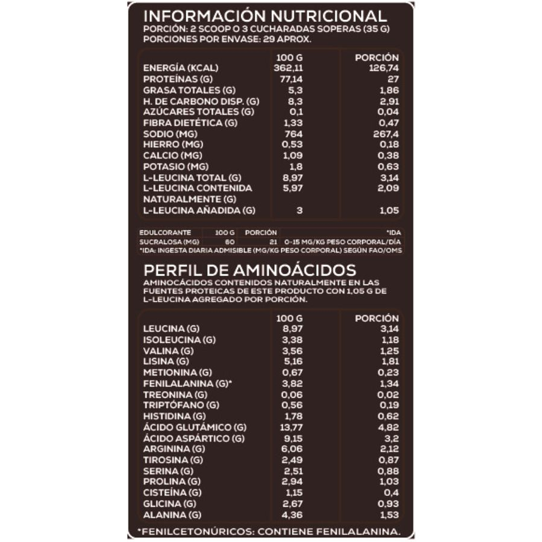 Proteína Vegan Mix Chocolate 1 kg (Proteína de Habas + Proteína de Arroz + Leucina + Cacao) – EcoProteínas® 2