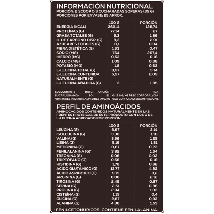 Proteína Vegan Mix Chocolate 1 kg (Proteína de Habas + Proteína de Arroz + Leucina + Cacao) – EcoProteínas® 2