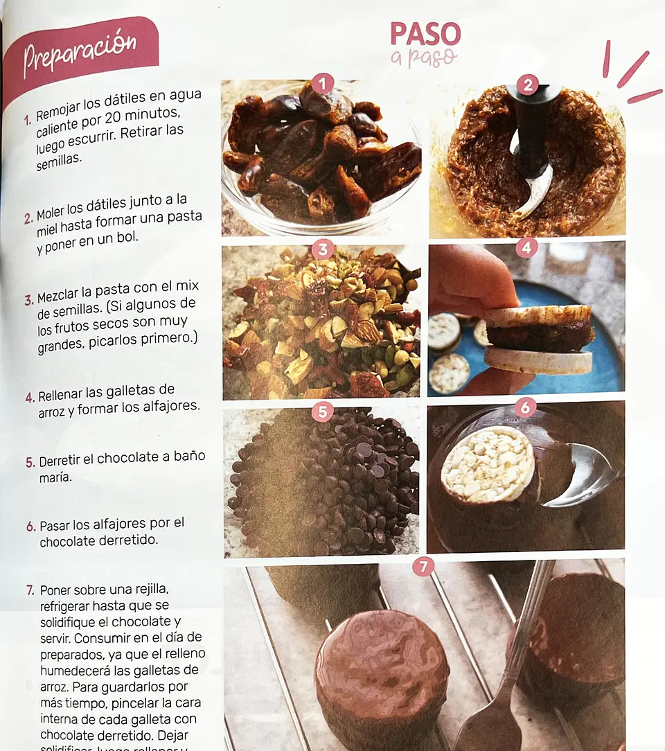 ¿Que cocino? 3