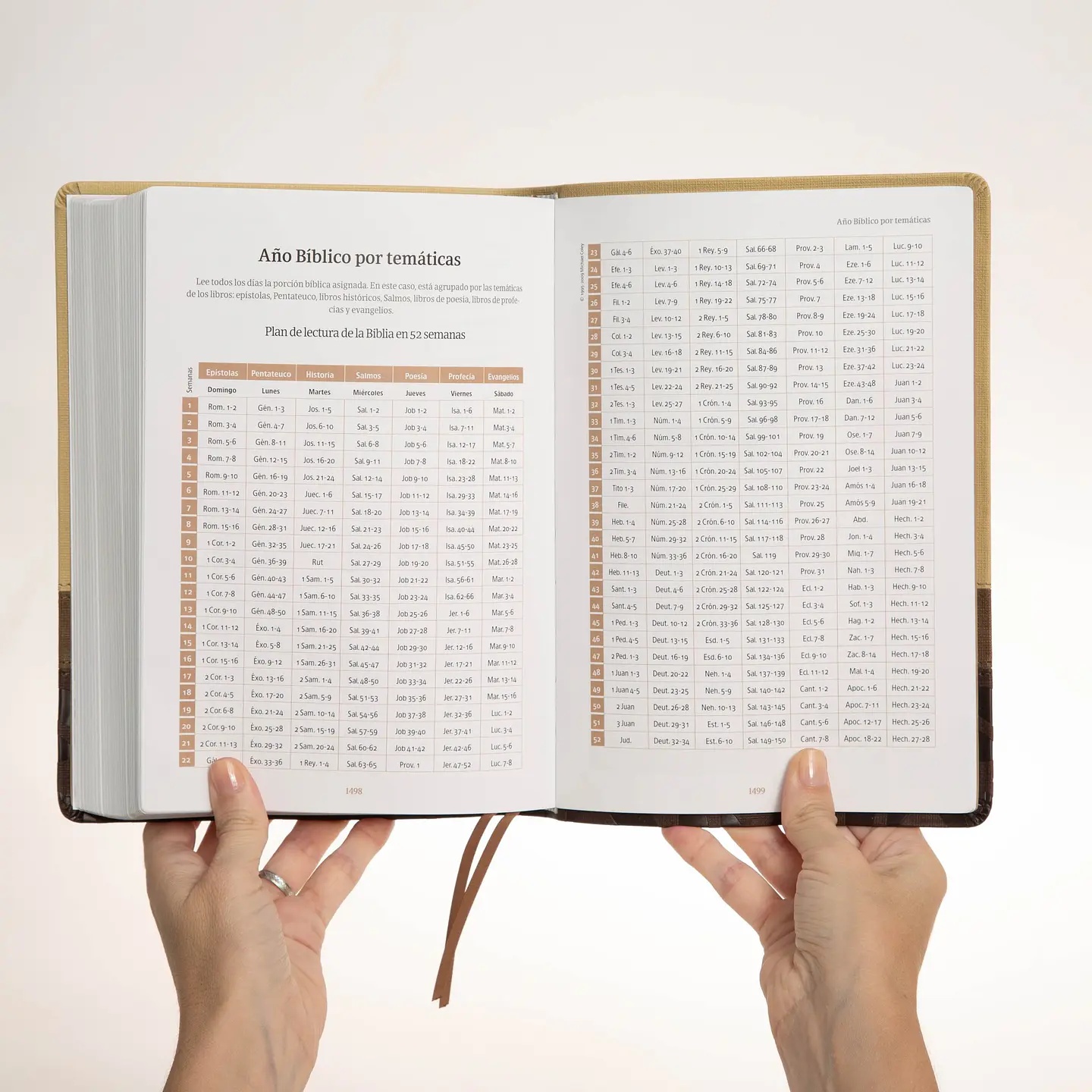 Biblia devocional (comentada por A. Bullón) - Turquesa 7