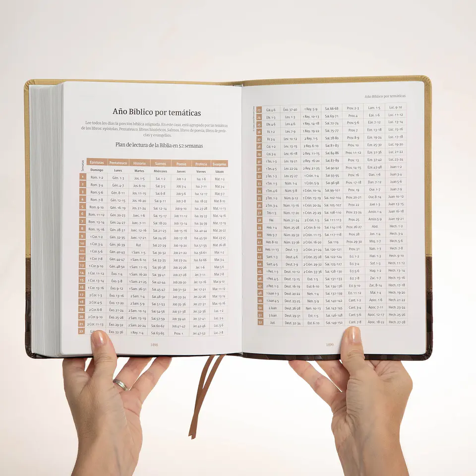 Biblia devocional (comentada por A. Bullón) - Azul granate 7