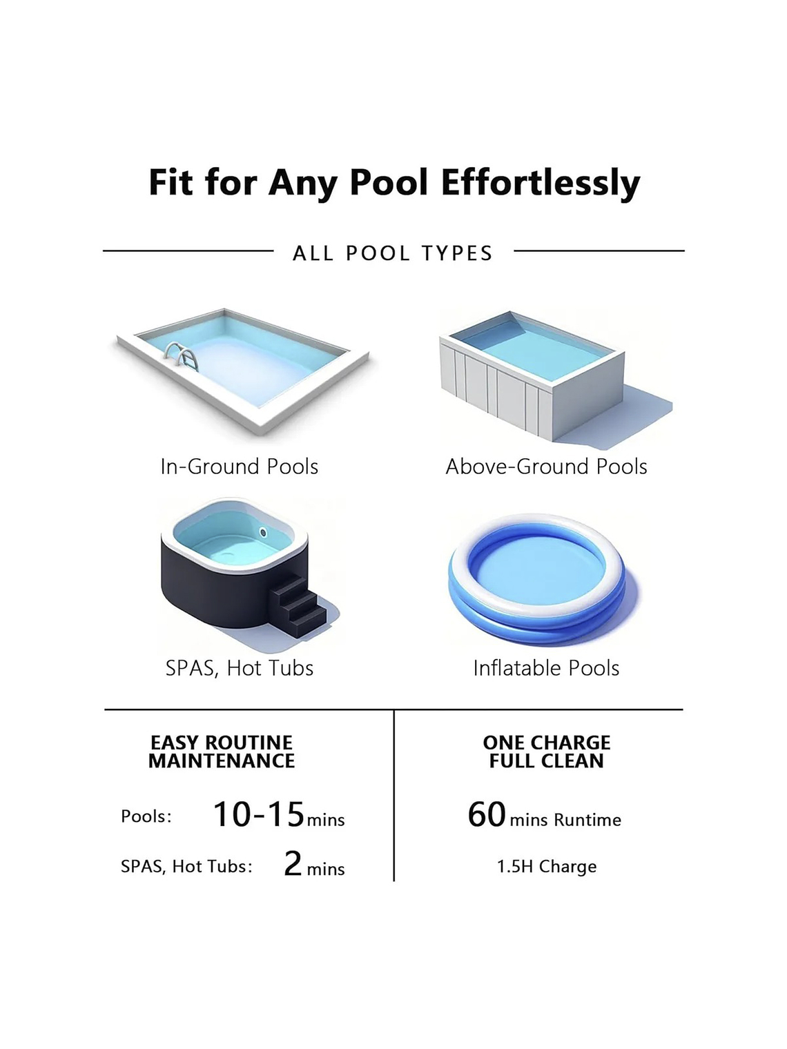 Limpiador de Piscina Inalámbrico EDON + Poste Telescópico (Para Piscinas y Spas) 4