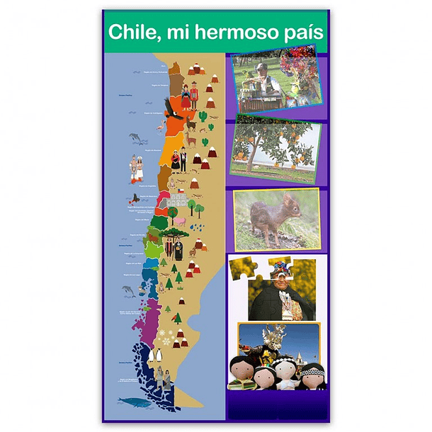 Panel de aprendizaje Chile mi hermoso país