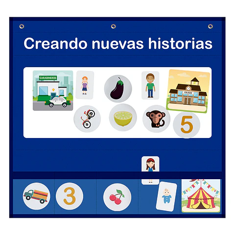 Panel de aprendizaje Creando nuevas historias