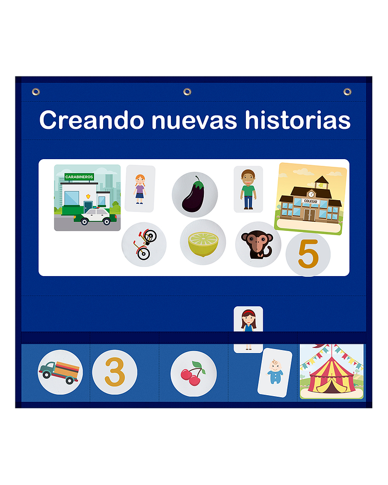 Panel de aprendizaje Creando nuevas historias