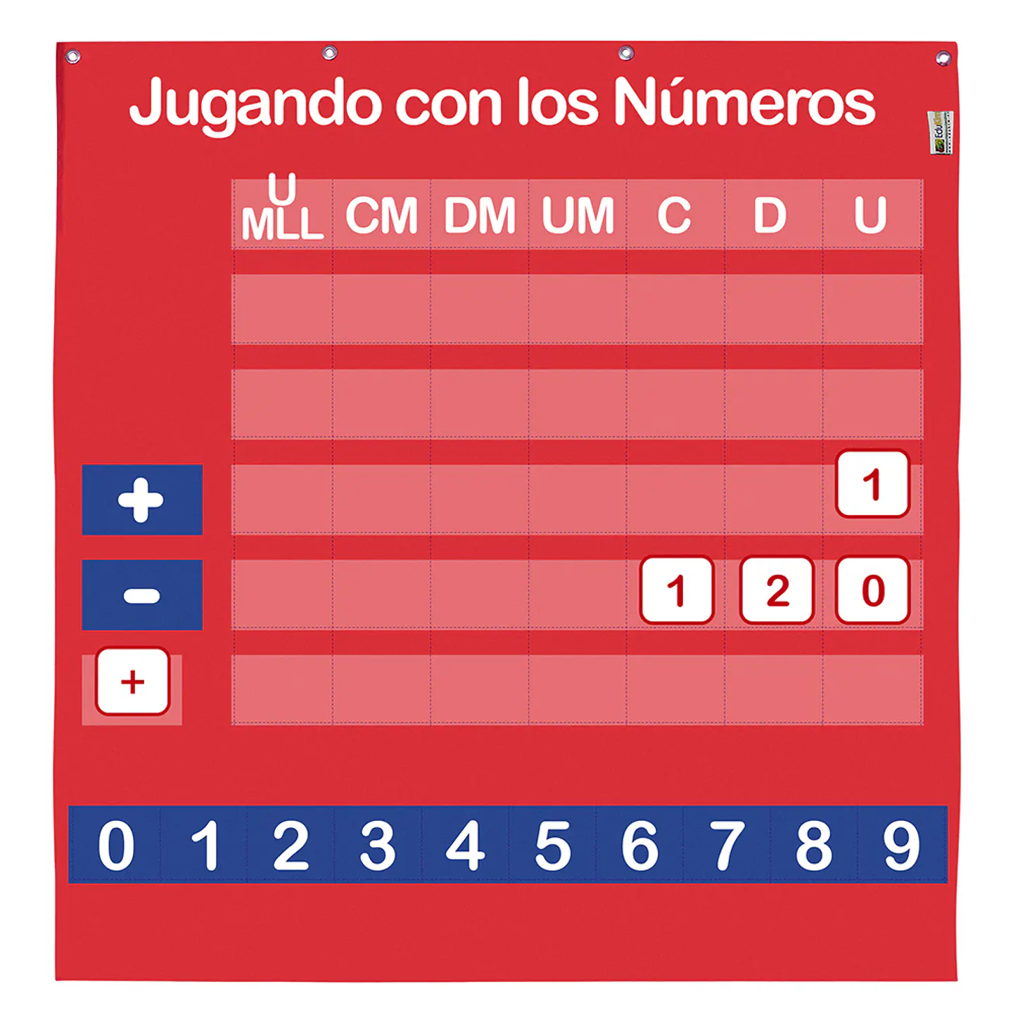 Panel de aprendizaje Jugando con los números 1