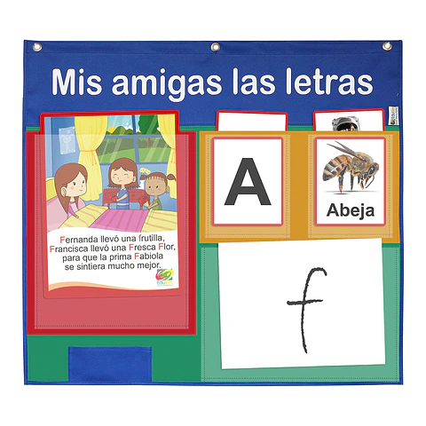 Panel de aprendizaje Mis Amigas las letras
