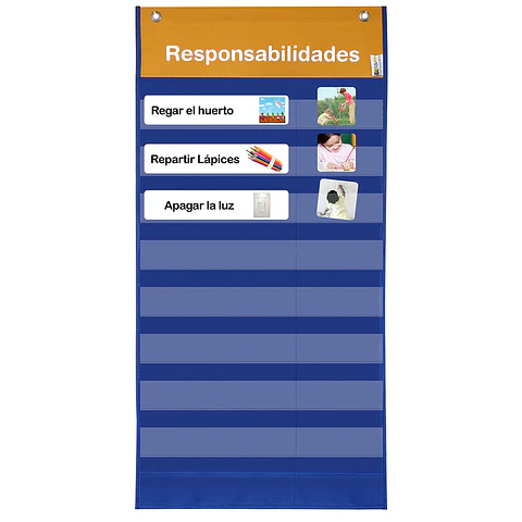 Panel de aprendizaje Organizador responsabilidad