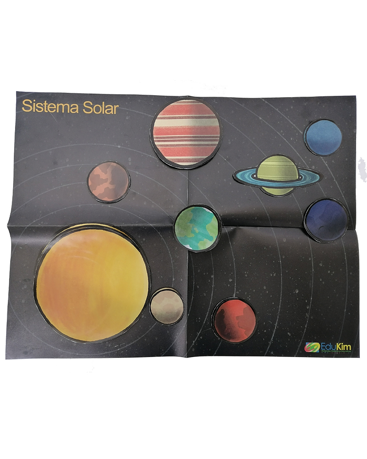 Sistema Solar con Láminas Imantadas
