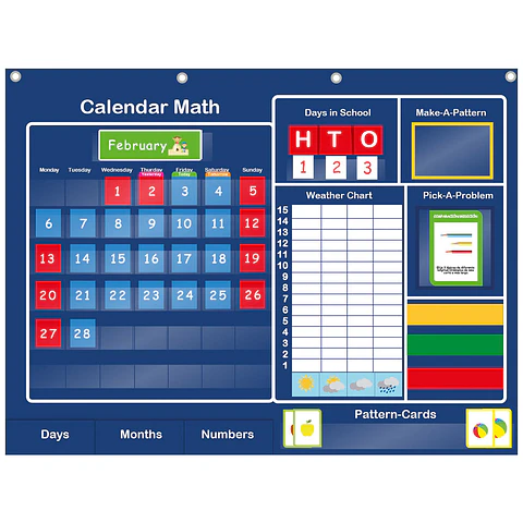 Panel de aprendizaje INGLES Calendar Math Prekinder - Kinder