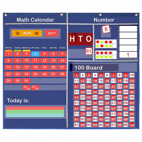 Panel de aprendizaje Calendario Matemático primero básico en ingles 