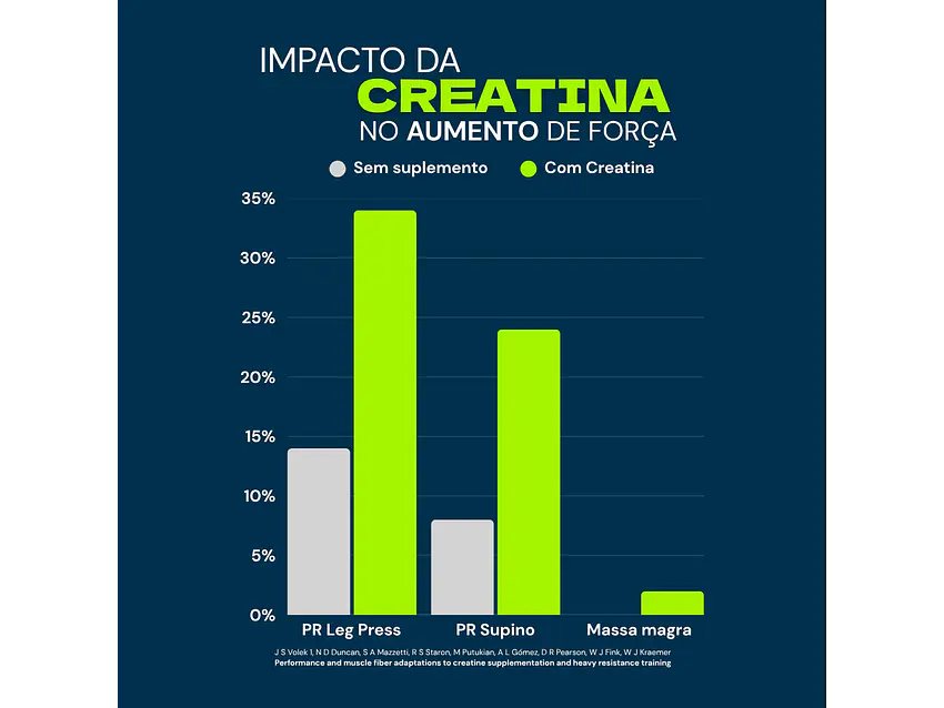 EDZE Creatine Gummies 7