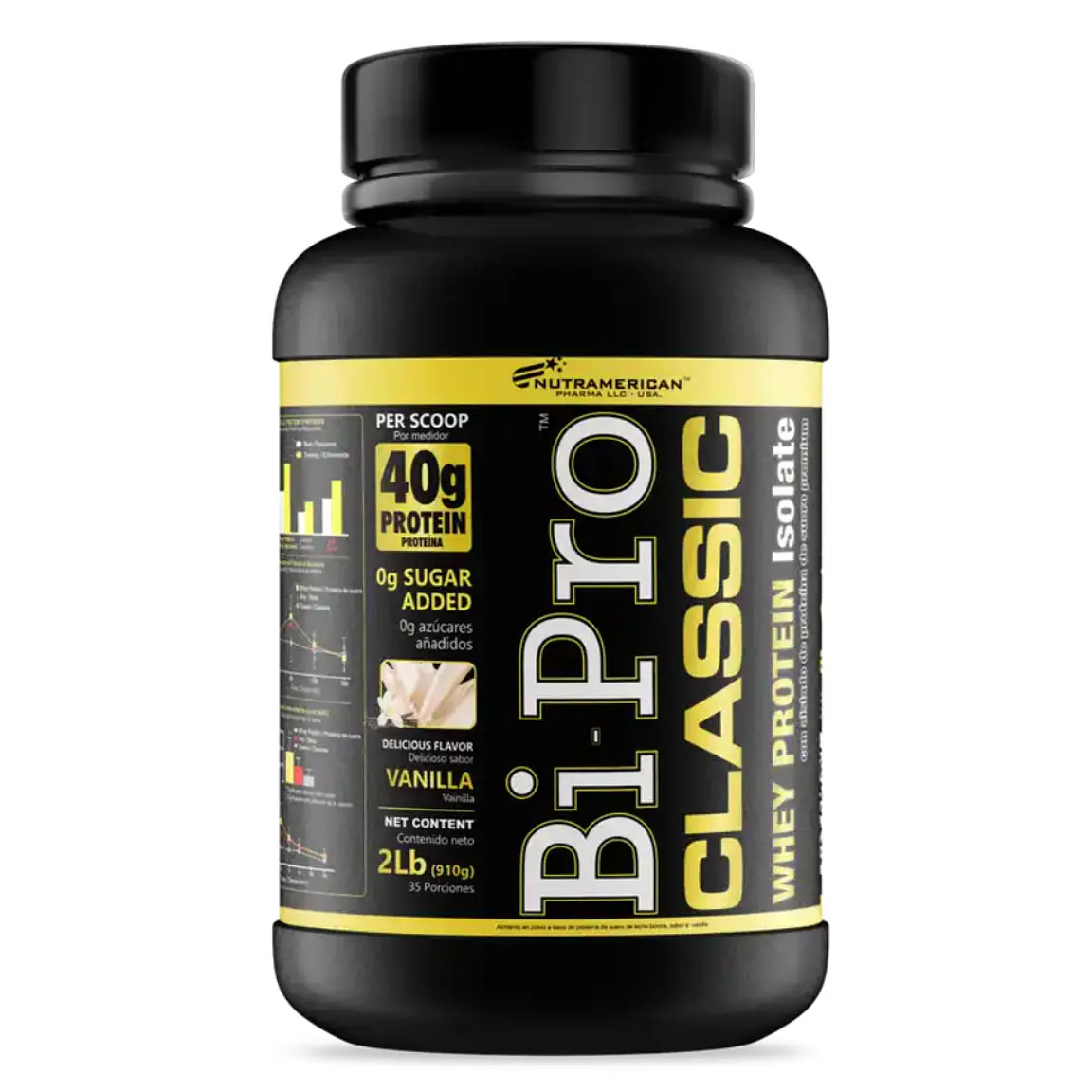 Bi Pro Classic | 2 Libras 1