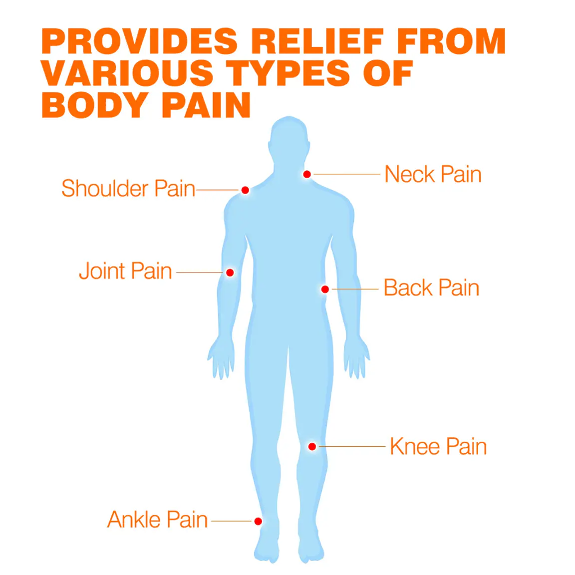 Rumalaya Gel | 30gr 4