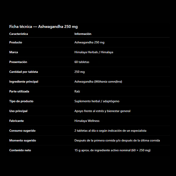 Ashwagandha 250mg 4
