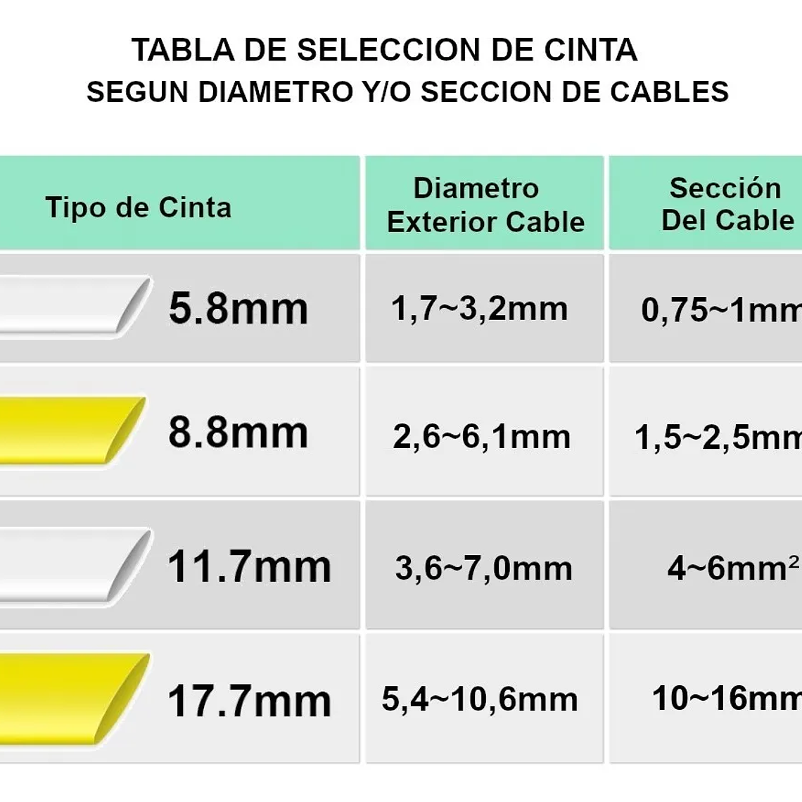 Cinta Brother Termocontraible Hse-221 Alternativa 9mm x 1,5m 5