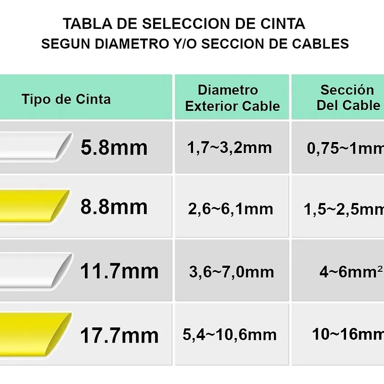 Cinta Brother Termocontraible Hse-231 Alternativa 12mm x 1,5m 5