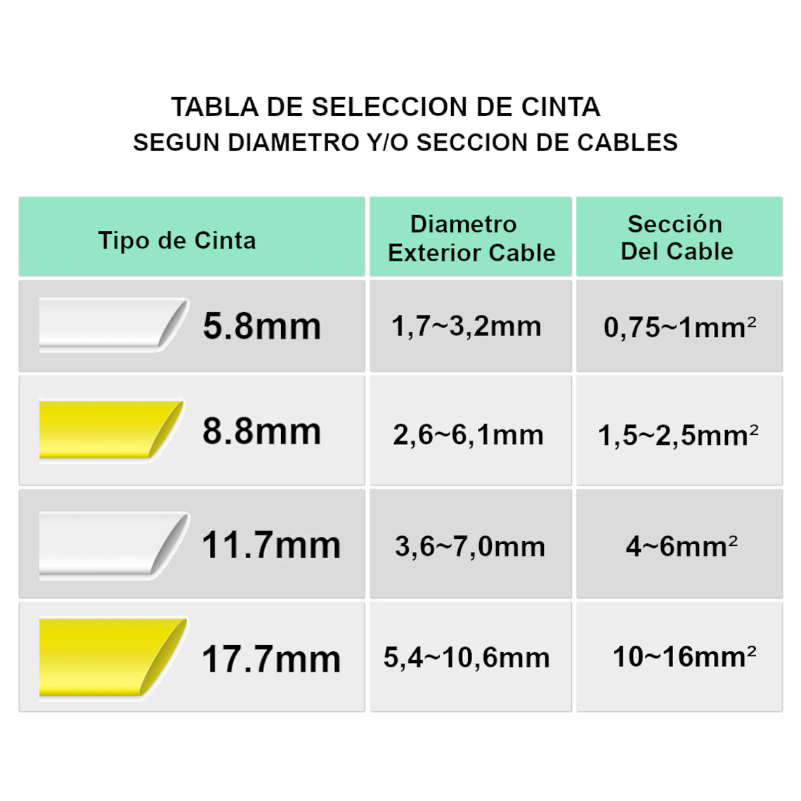 Cinta Brother Termocontraible Hse-231 Alternativa 12mm x 1,5m 5