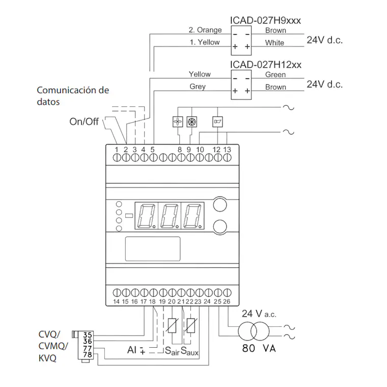 Controlador de Temperatura Danfoss EKC 361 4