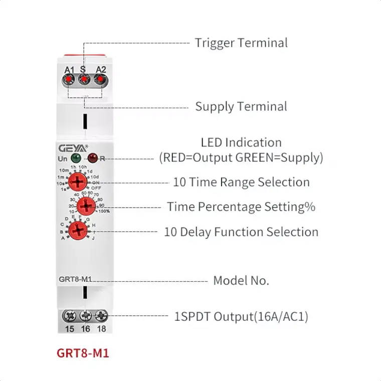 Relé Temporizador Multifunción GRT8-M1 3