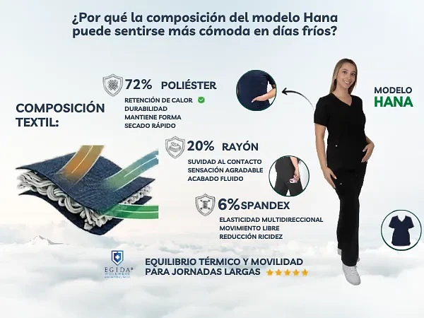 ¿Por qué la composición del modelo Hana puede sentirse más cómoda en días fríos?