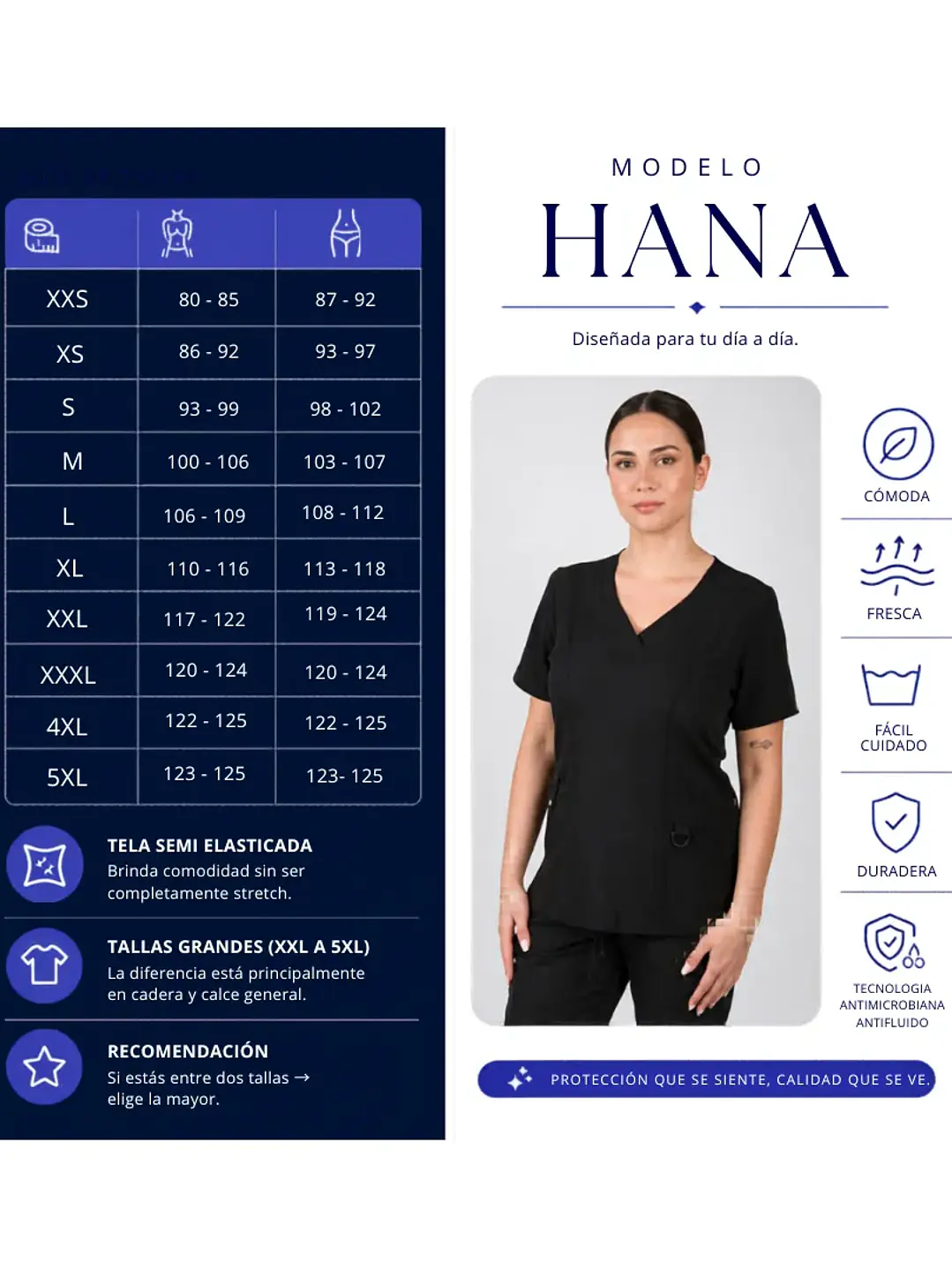 Conjunto Clinico Azul Azul Rey Blusa Hana + Pantalon Jogger  - Uniformes clínicos Égida Chile