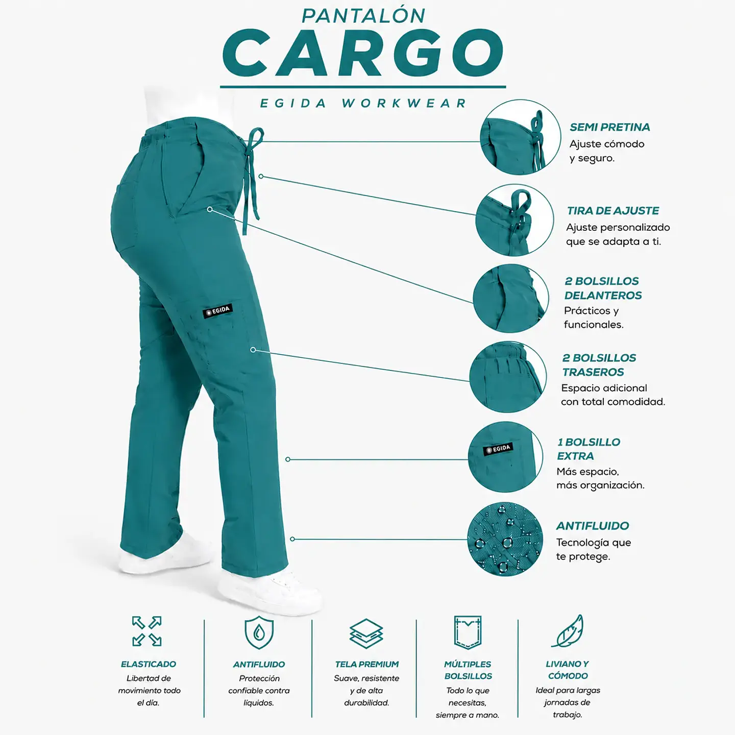 Pantalón Clínico para Mujer Modelo Cargo Antifluido Elasticado Turquesa 6