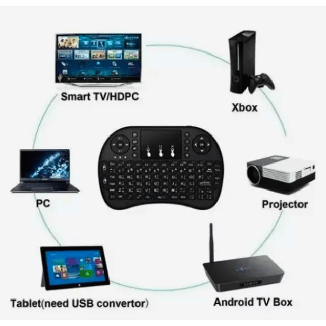 Mini Teclado Inalámbrico Retroiluminado para Smart TV , Portátil, PC  GENERICO