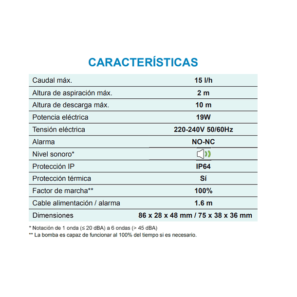 Bomba de Condensado flowatch Silence Siccom 9000 a 12000 btu 5