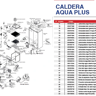 Ventilador Aqua Plus 