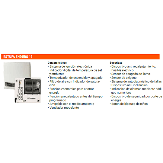 Estufa Dynamo 15 2,8 KW 