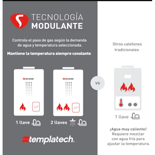 Calefont Splendid Templatech 16 litros Tiro Natural (Gas licuado)