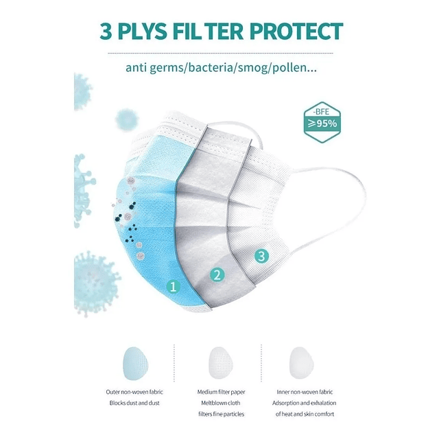 Caja 50 Mascarillas Quirúrgicas Desechables Ajustador Nariz