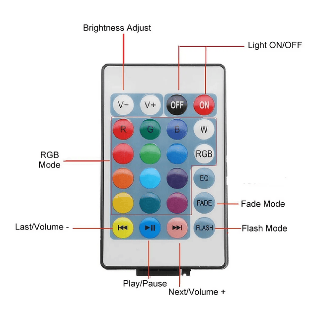 Ampolleta Bluetooth Luz Led Altavoz C/ Remoto