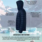 Chaqueta Parka Térmica Azul Comodidad y Calce Perfecto - Miniatura 3